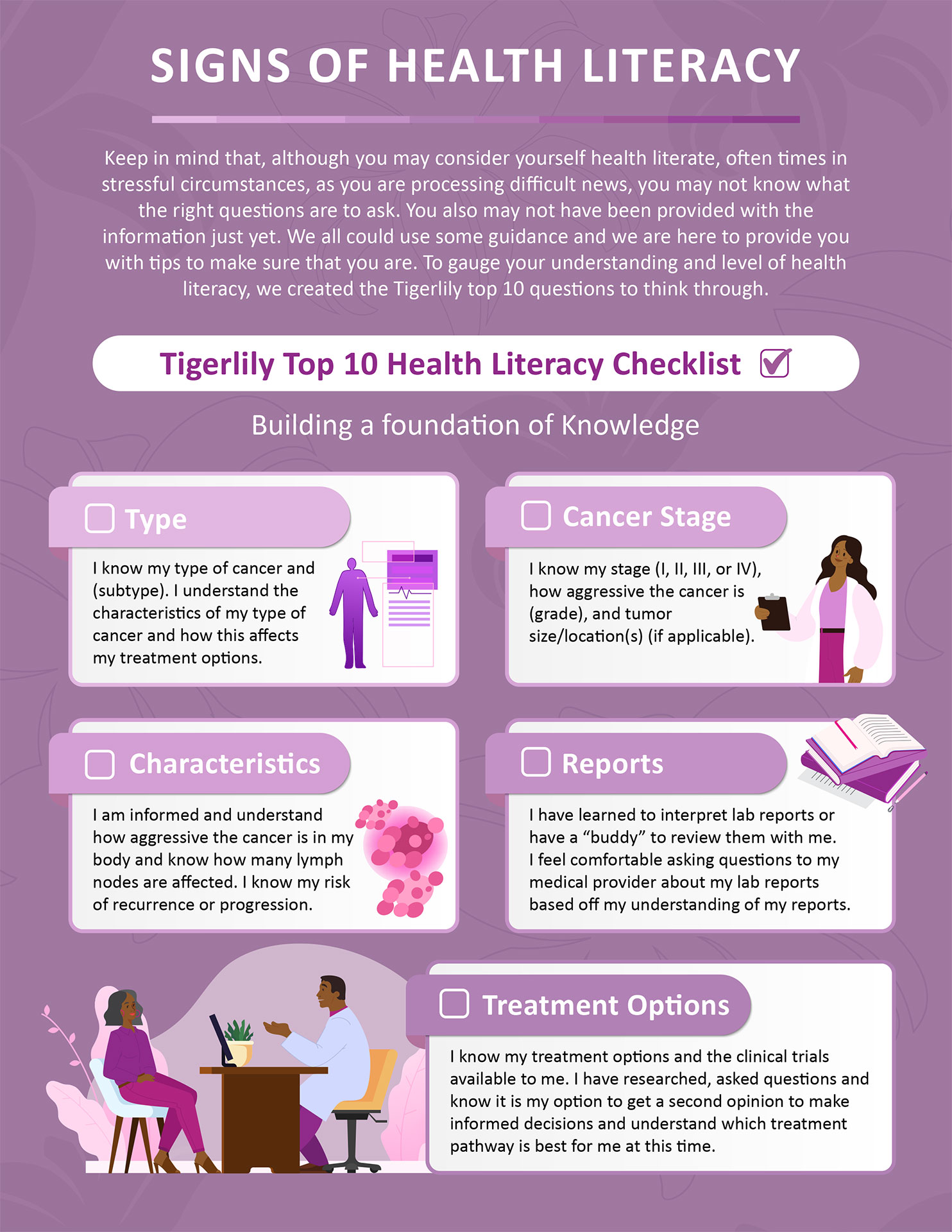 Health Literacy Checklist (PDF)
