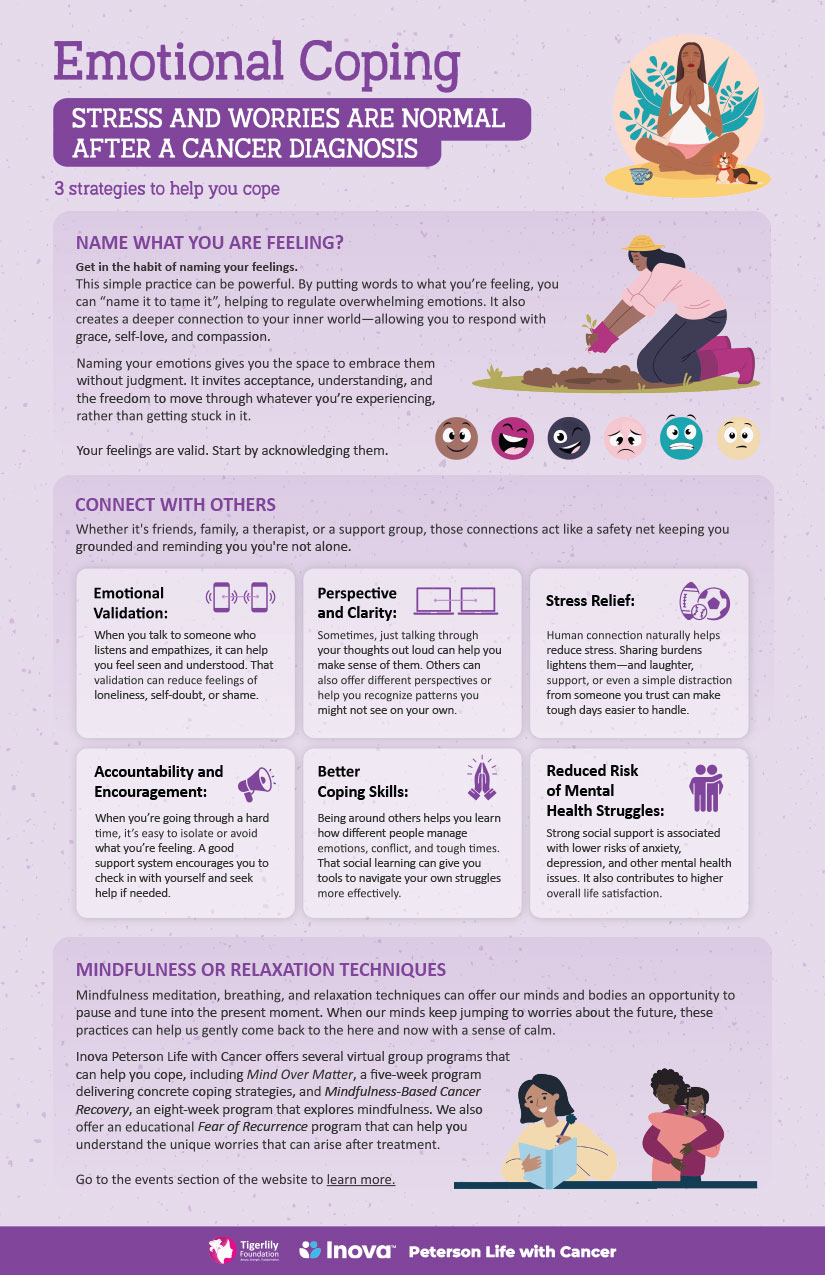 Emotional Coping (PDF)